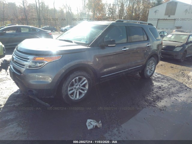 Photo 1 VIN: 1FM5K8D81EGA35588 - FORD EXPLORER 