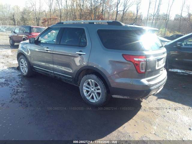 Photo 2 VIN: 1FM5K8D81EGA35588 - FORD EXPLORER 