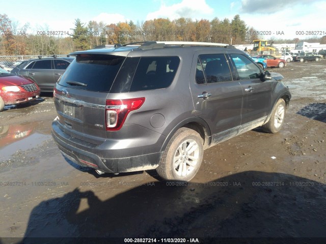 Photo 3 VIN: 1FM5K8D81EGA35588 - FORD EXPLORER 