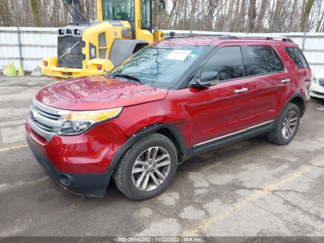 Photo 1 VIN: 1FM5K8D81EGA63245 - FORD EXPLORER 