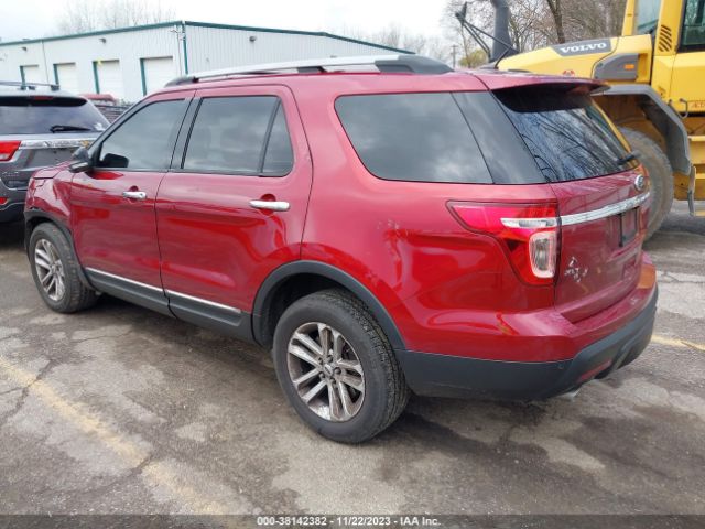 Photo 2 VIN: 1FM5K8D81EGA63245 - FORD EXPLORER 