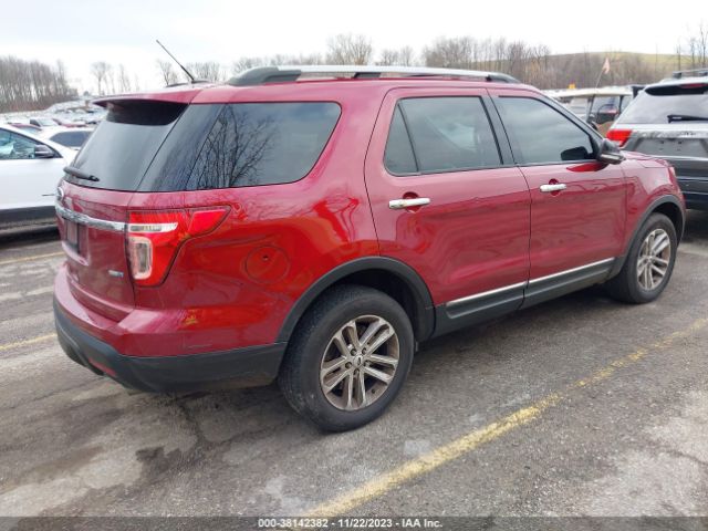 Photo 3 VIN: 1FM5K8D81EGA63245 - FORD EXPLORER 