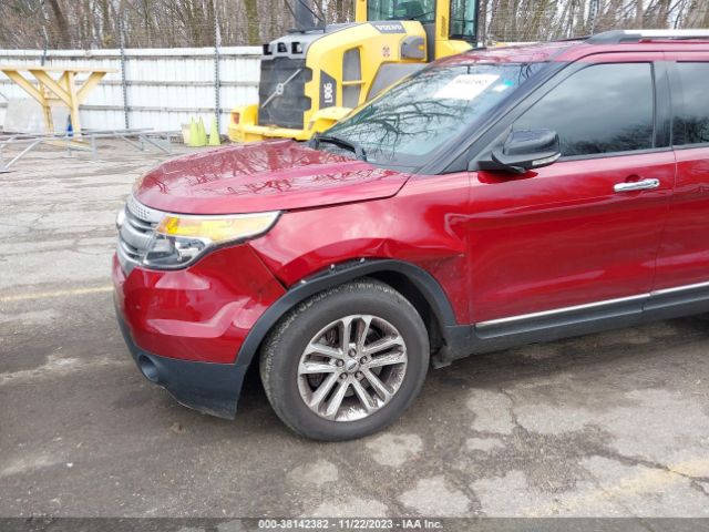 Photo 5 VIN: 1FM5K8D81EGA63245 - FORD EXPLORER 