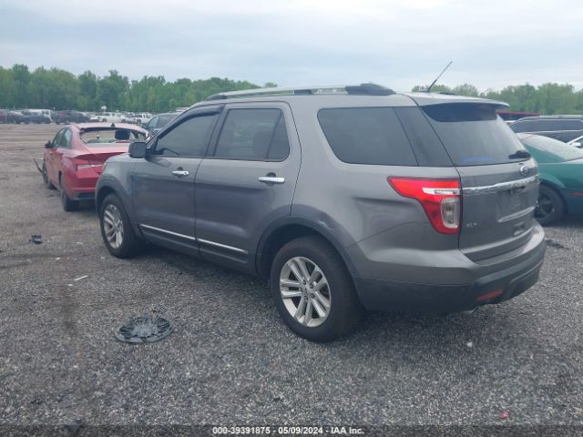 Photo 2 VIN: 1FM5K8D81EGA67201 - FORD EXPLORER 