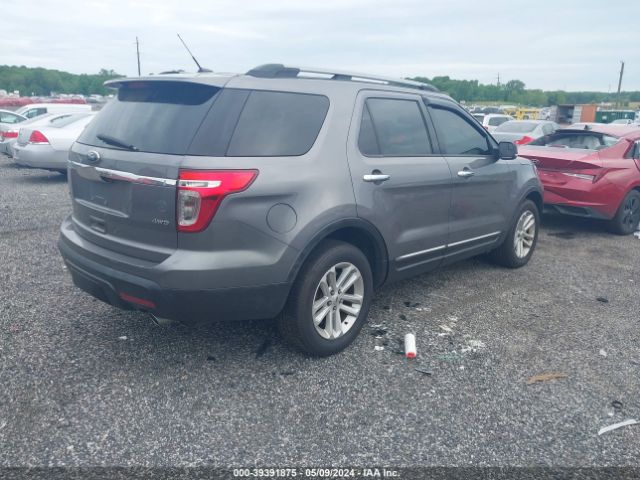 Photo 3 VIN: 1FM5K8D81EGA67201 - FORD EXPLORER 