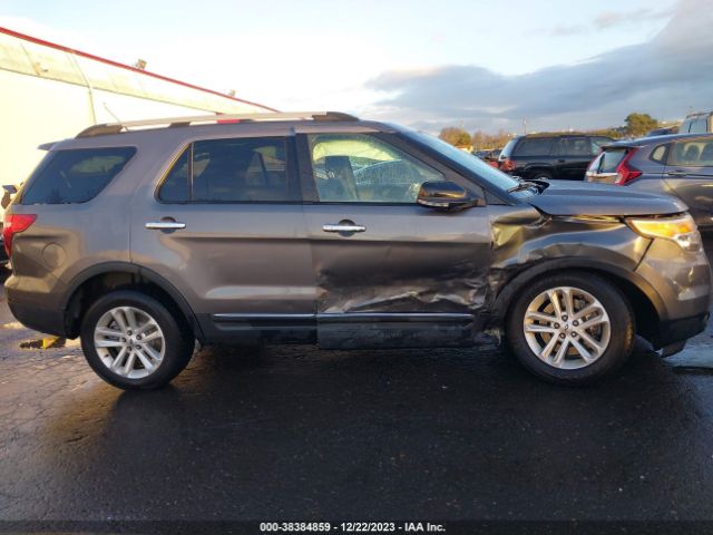 Photo 5 VIN: 1FM5K8D81EGB53723 - FORD EXPLORER 