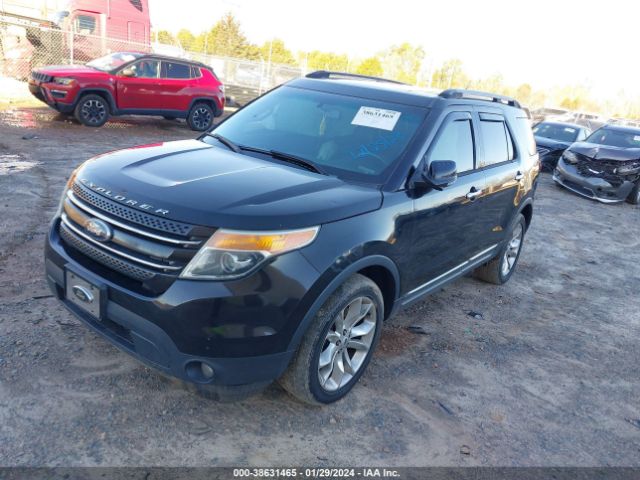 Photo 1 VIN: 1FM5K8D81EGB71123 - FORD EXPLORER 