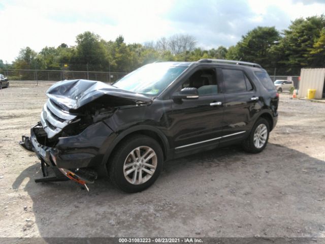 Photo 1 VIN: 1FM5K8D81EGB71171 - FORD EXPLORER 