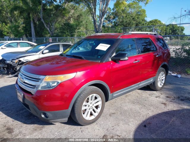 Photo 1 VIN: 1FM5K8D81FGA38797 - FORD EXPLORER 