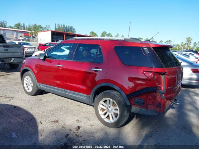 Photo 2 VIN: 1FM5K8D81FGA38797 - FORD EXPLORER 