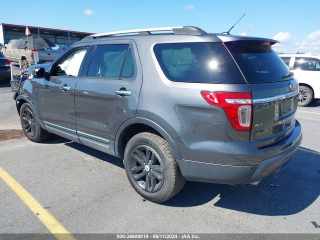 Photo 2 VIN: 1FM5K8D81FGB06063 - FORD EXPLORER 