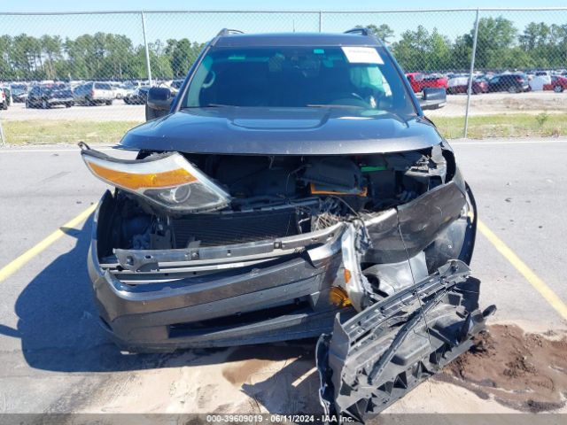 Photo 5 VIN: 1FM5K8D81FGB06063 - FORD EXPLORER 