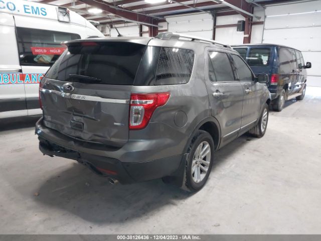 Photo 3 VIN: 1FM5K8D82DGC30940 - FORD EXPLORER 