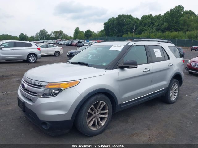 Photo 1 VIN: 1FM5K8D82FGC01585 - FORD EXPLORER 