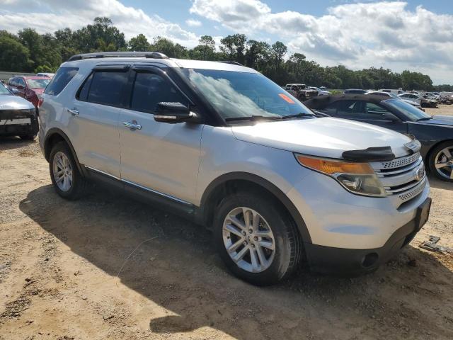 Photo 3 VIN: 1FM5K8D82FGC42234 - FORD EXPLORER X 