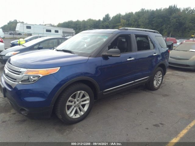 Photo 1 VIN: 1FM5K8D83DGA67571 - FORD EXPLORER 