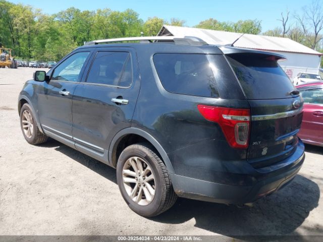 Photo 2 VIN: 1FM5K8D83DGB85863 - FORD EXPLORER 