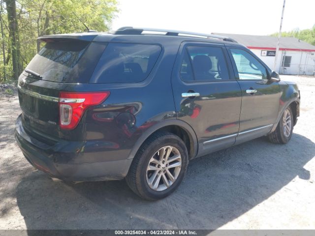 Photo 3 VIN: 1FM5K8D83DGB85863 - FORD EXPLORER 