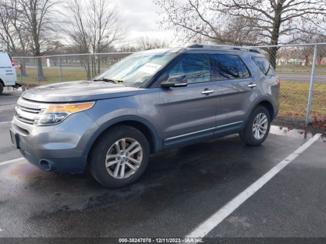 Photo 1 VIN: 1FM5K8D83DGC27741 - FORD EXPLORER 