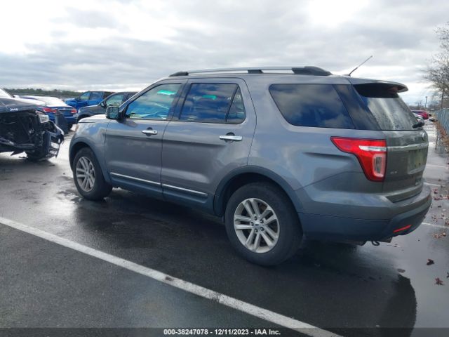 Photo 2 VIN: 1FM5K8D83DGC27741 - FORD EXPLORER 