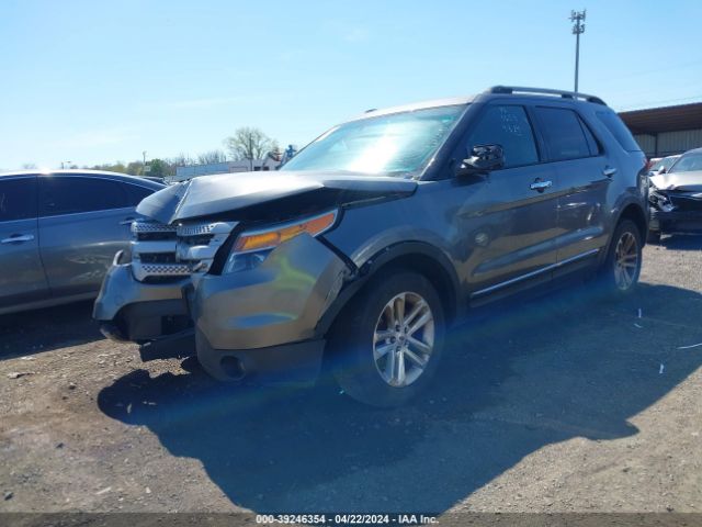 Photo 1 VIN: 1FM5K8D83DGC33653 - FORD EXPLORER 