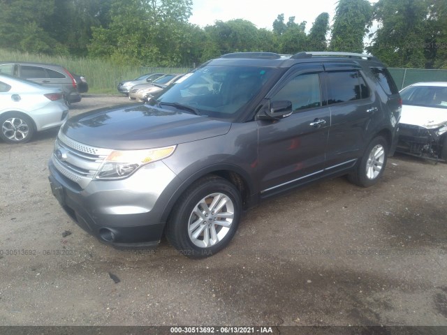 Photo 1 VIN: 1FM5K8D83EGA16332 - FORD EXPLORER 