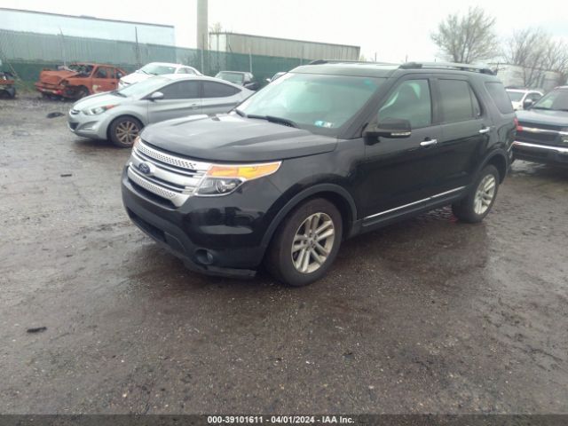 Photo 1 VIN: 1FM5K8D83EGA78085 - FORD EXPLORER 