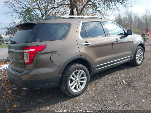 Photo 3 VIN: 1FM5K8D83FGA68447 - FORD EXPLORER 