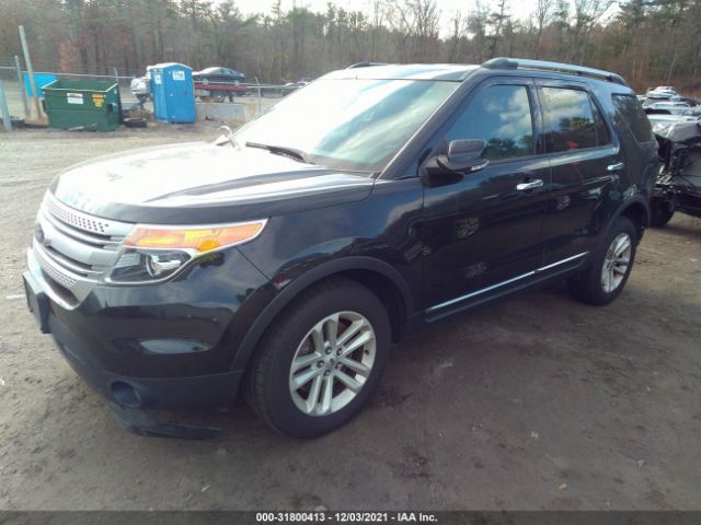 Photo 1 VIN: 1FM5K8D83FGB05187 - FORD EXPLORER 