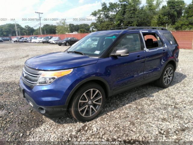 Photo 1 VIN: 1FM5K8D83FGB28985 - FORD EXPLORER 