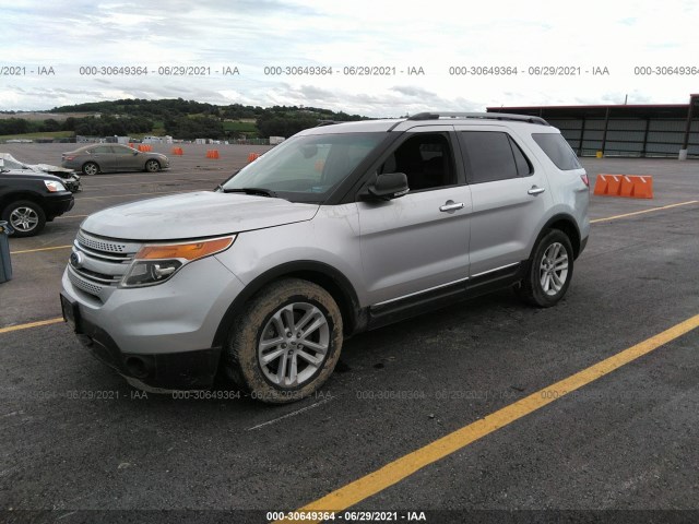 Photo 1 VIN: 1FM5K8D83FGC28407 - FORD EXPLORER 