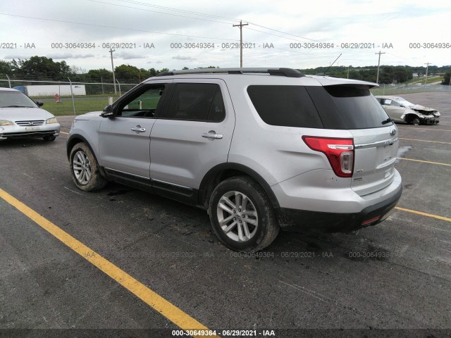 Photo 2 VIN: 1FM5K8D83FGC28407 - FORD EXPLORER 