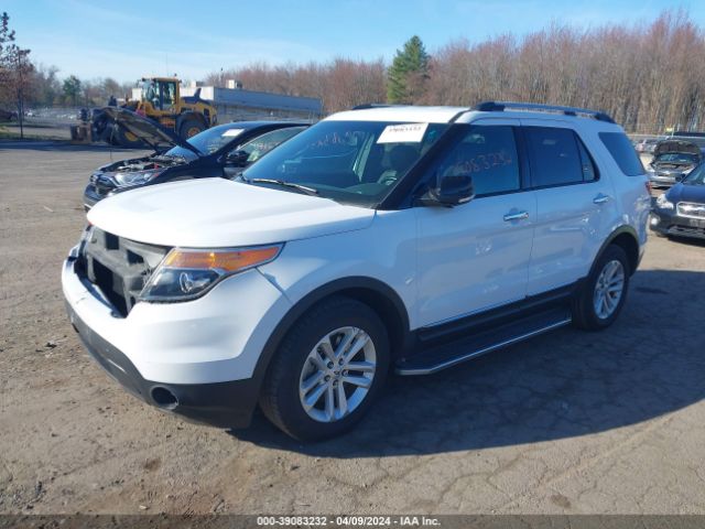 Photo 1 VIN: 1FM5K8D83FGC32876 - FORD EXPLORER 