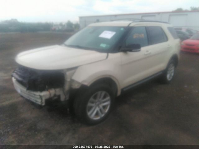 Photo 1 VIN: 1FM5K8D83JGA87640 - FORD EXPLORER 