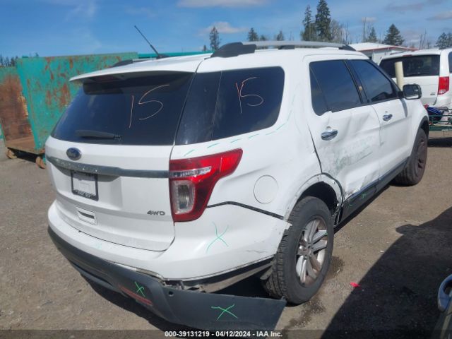 Photo 3 VIN: 1FM5K8D84EGB84786 - FORD EXPLORER 