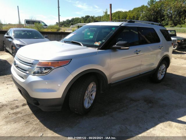 Photo 1 VIN: 1FM5K8D85DGB85976 - FORD EXPLORER 