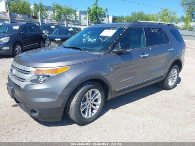 Photo 1 VIN: 1FM5K8D85DGC95555 - FORD EXPLORER 