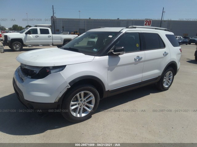 Photo 1 VIN: 1FM5K8D85FGA35112 - FORD EXPLORER 