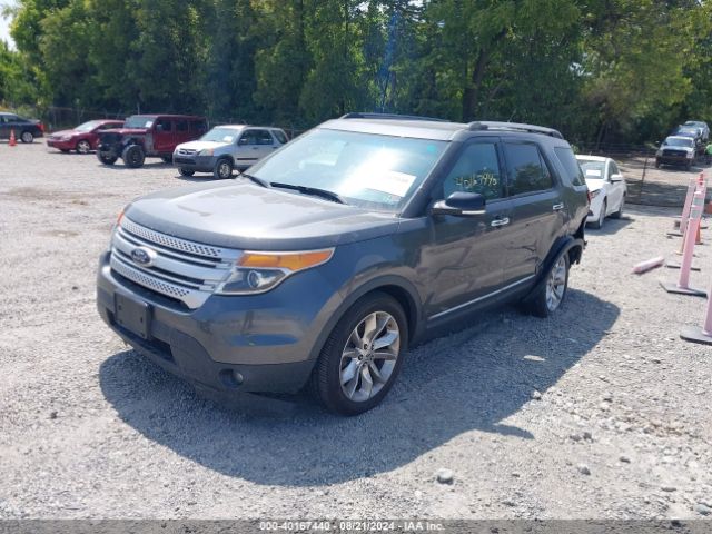 Photo 1 VIN: 1FM5K8D85FGA60902 - FORD EXPLORER 