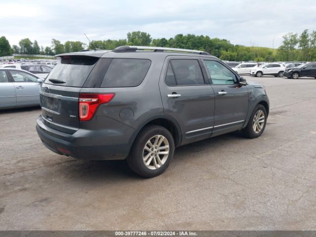 Photo 3 VIN: 1FM5K8D85FGA72855 - FORD EXPLORER 