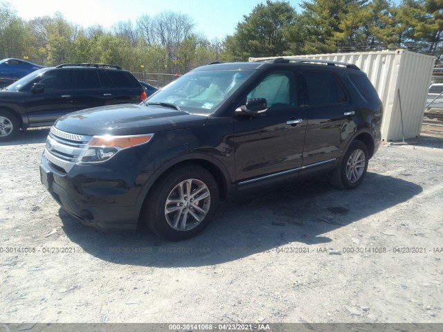 Photo 1 VIN: 1FM5K8D85FGB05529 - FORD EXPLORER 