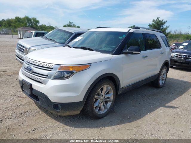 Photo 1 VIN: 1FM5K8D85FGB78187 - FORD EXPLORER 