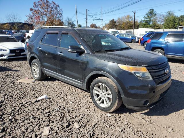 Photo 3 VIN: 1FM5K8D86EGA68523 - FORD EXPLORER X 