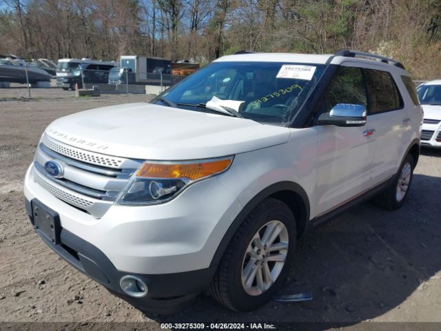 Photo 1 VIN: 1FM5K8D86FGB15020 - FORD EXPLORER 