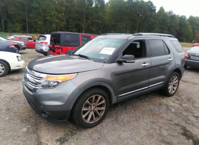 Photo 1 VIN: 1FM5K8D87DGA71199 - FORD EXPLORER 