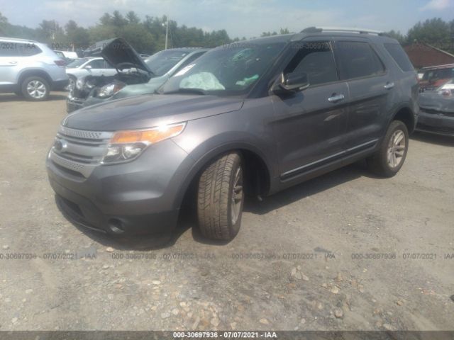 Photo 1 VIN: 1FM5K8D87DGC06374 - FORD EXPLORER 