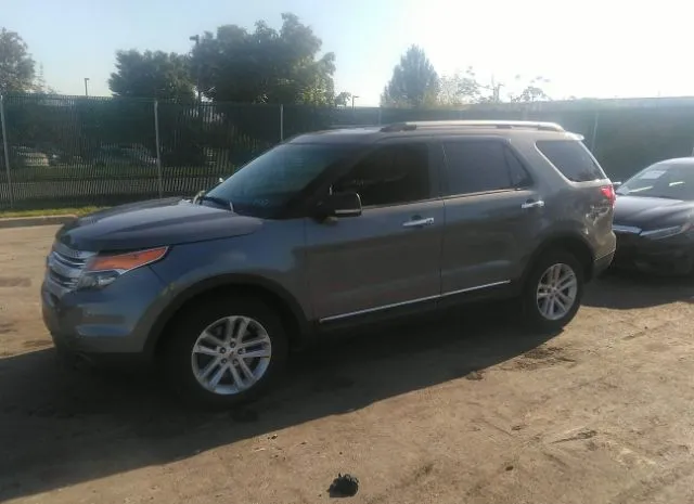 Photo 1 VIN: 1FM5K8D87DGC64193 - FORD EXPLORER 