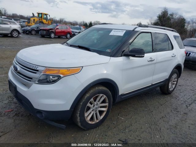 Photo 1 VIN: 1FM5K8D87DGC94777 - FORD EXPLORER 