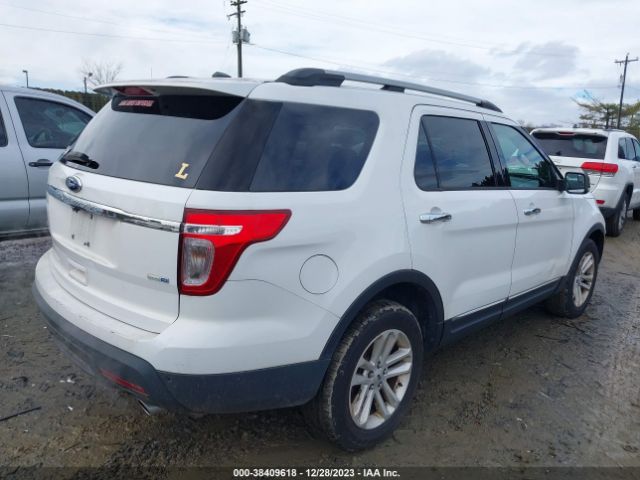 Photo 3 VIN: 1FM5K8D87DGC94777 - FORD EXPLORER 