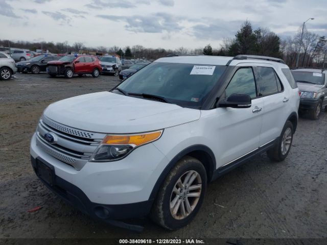 Photo 5 VIN: 1FM5K8D87DGC94777 - FORD EXPLORER 